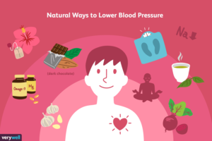 عوامل خطر برای افزایش فشار خون